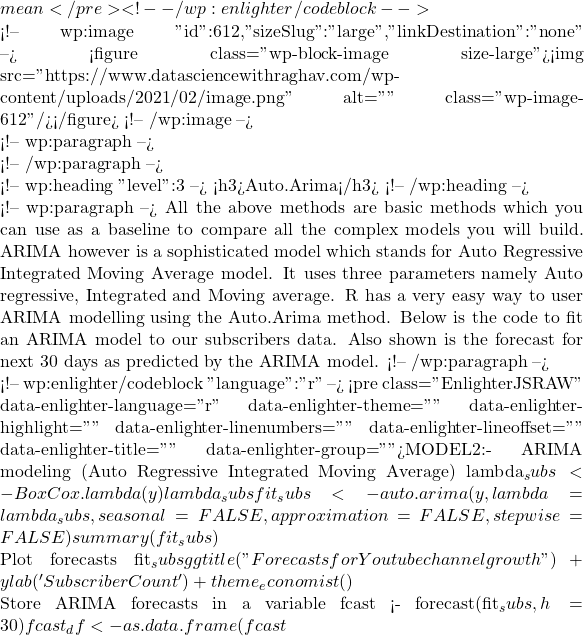 mean</pre> <!-- /wp:enlighter/codeblock -->  <!-- wp:image {"id":612,"sizeSlug":"large","linkDestination":"none"} --> <figure class="wp-block-image size-large"><img src="https://www.datasciencewithraghav.com/wp-content/uploads/2021/02/image.png" alt="" class="wp-image-612"/></figure> <!-- /wp:image -->  <!-- wp:paragraph -->  <!-- /wp:paragraph -->  <!-- wp:heading {"level":3} --> <h3>Auto.Arima</h3> <!-- /wp:heading -->  <!-- wp:paragraph --> All the above methods are basic methods which you can use as a baseline to compare all the complex models you will build. ARIMA however is a sophisticated model which stands for Auto Regressive Integrated Moving Average model. It uses three parameters namely Auto regressive, Integrated and Moving average. R has a very easy way to user ARIMA modelling using the Auto.Arima method. Below is the code to fit an ARIMA model to our subscribers data. Also shown is the forecast for next 30 days as predicted by the ARIMA model. <!-- /wp:paragraph -->  <!-- wp:enlighter/codeblock {"language":"r"} --> <pre class="EnlighterJSRAW" data-enlighter-language="r" data-enlighter-theme="" data-enlighter-highlight="" data-enlighter-linenumbers="" data-enlighter-lineoffset="" data-enlighter-title="" data-enlighter-group="">#MODEL2:- ARIMA modeling (Auto Regressive Integrated Moving Average) lambda_subs <- BoxCox.lambda(y) lambda_subs fit_subs <- auto.arima(y,lambda=lambda_subs,seasonal = FALSE, approximation = FALSE,                        stepwise = FALSE) summary(fit_subs)  #Plot forecasts fit_subs %>% forecast(h=30) %>% autoplot()  +      ggtitle("Forecasts for Youtube channel growth") +     ylab('Subscriber Count') +     theme_economist()  #Store ARIMA forecasts in a variable fcast <- forecast(fit_subs,h=30) fcast_df <- as.data.frame(fcast